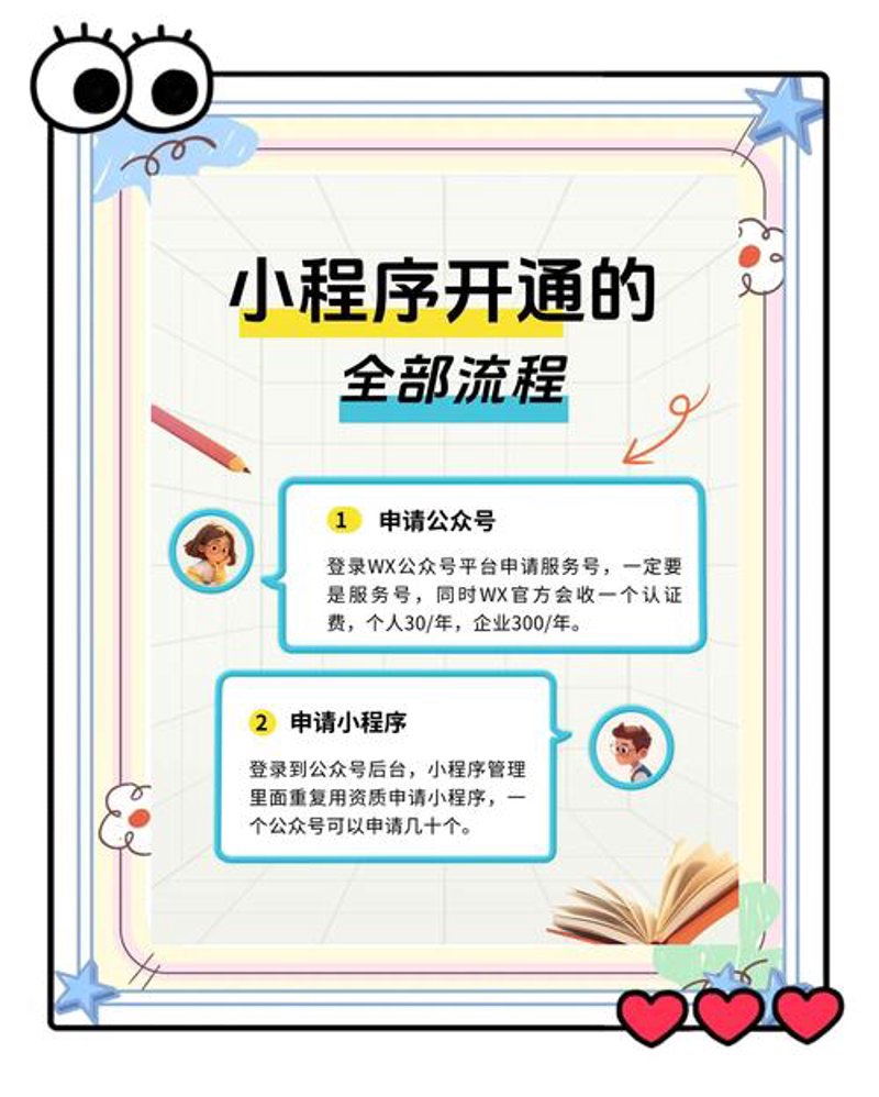 哈尔滨网站建设趋势分析：如何紧跟潮流打造品牌