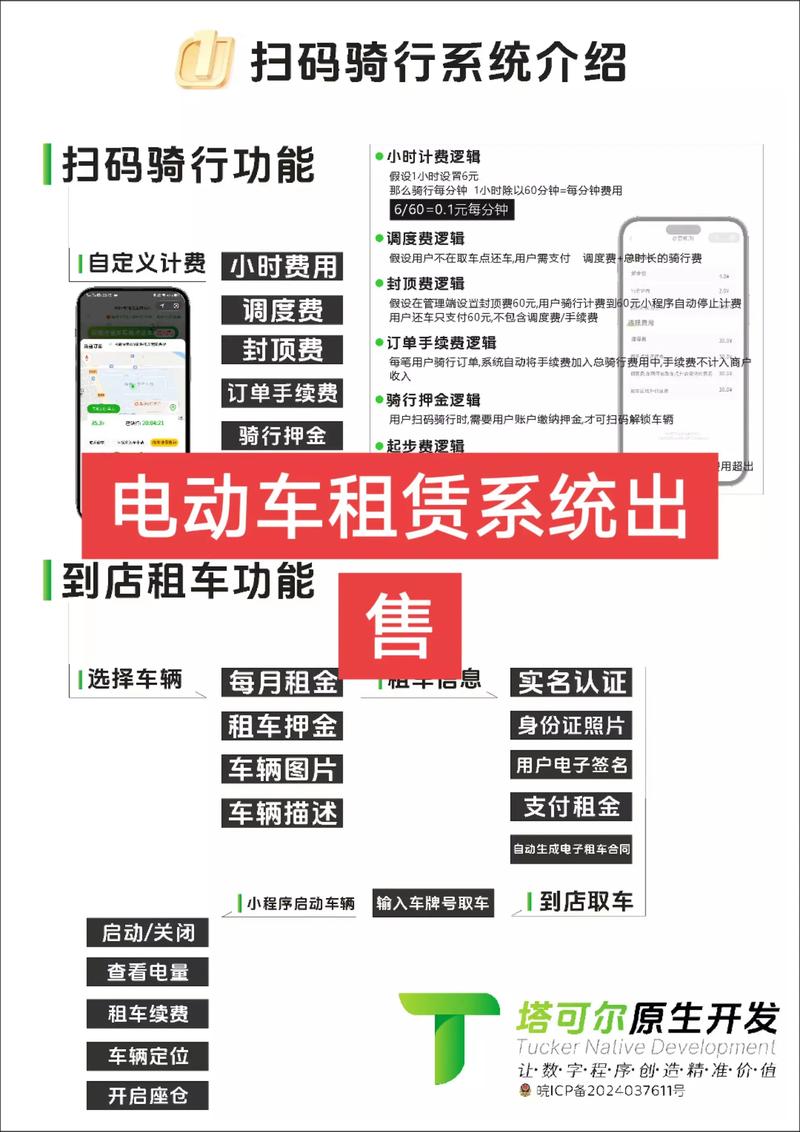 租车系统开发